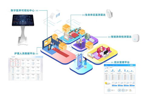 喜報遞傳 清雷科技入選工信部2023年老年用品產品推廣目錄，技術推廣服務彰顯社會責任